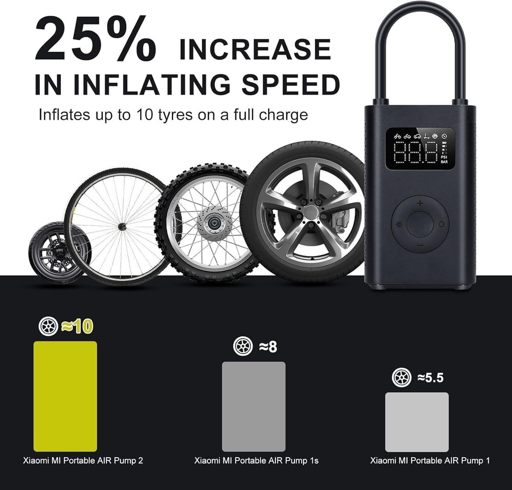 Xiaomi Portable Electric Air Compressor 2 Portable Air Compressor