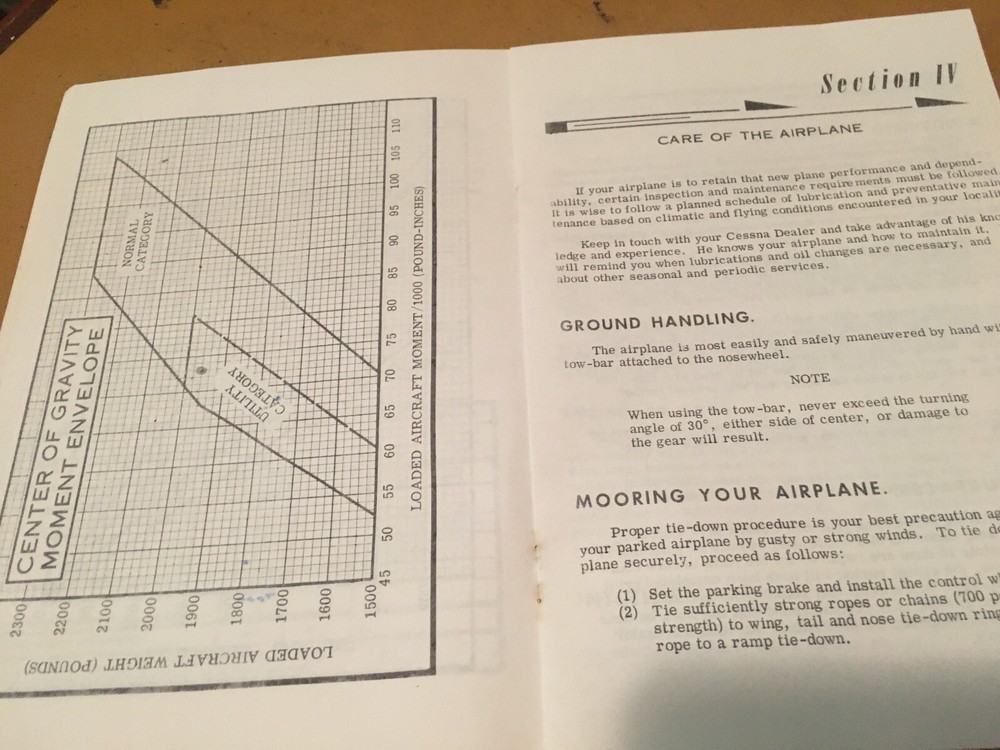 1968 Cessna 172 Owner's Manual