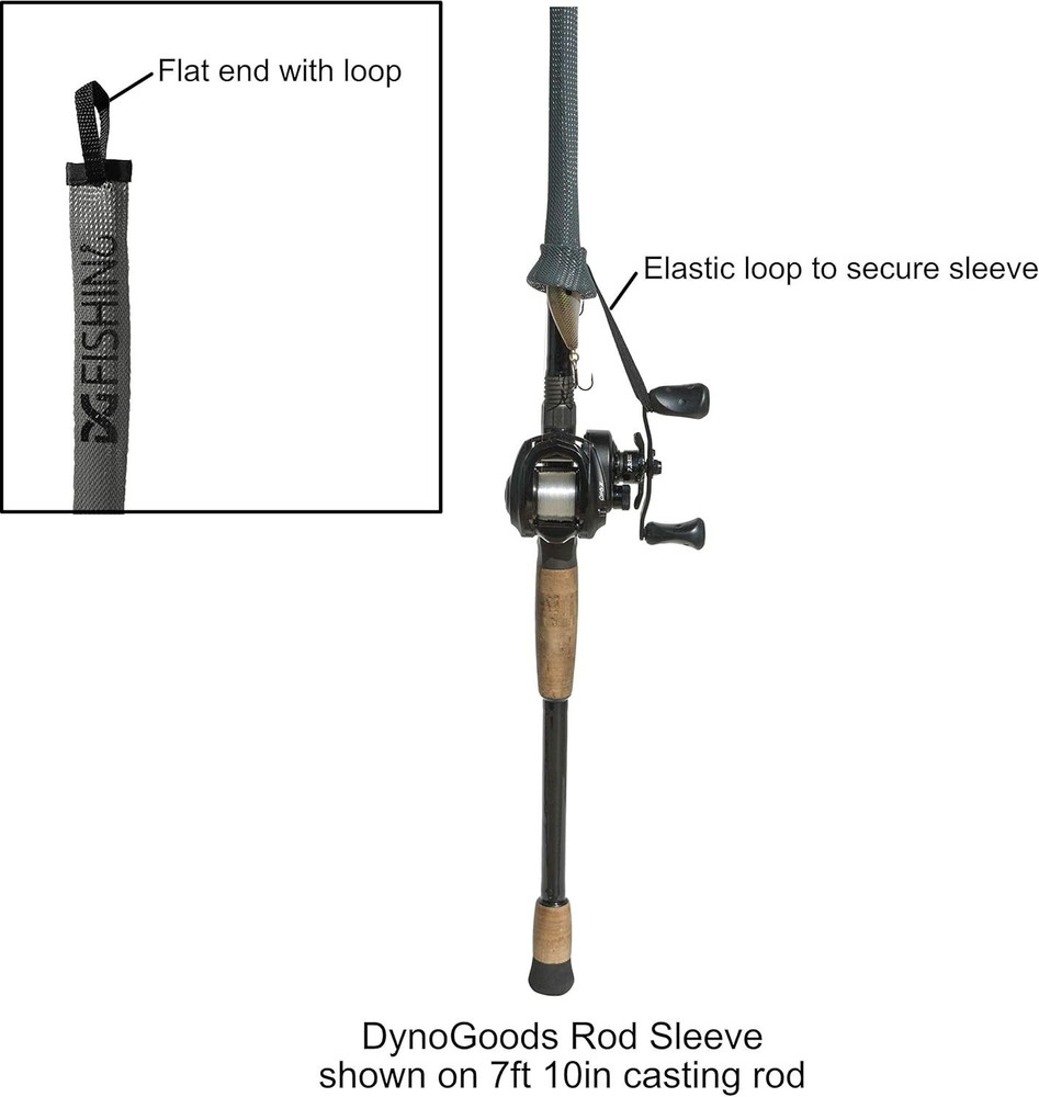Fishing Rod Sleeve 3 Pack Polyethylene 7ft 10in Protective Covers for Casting