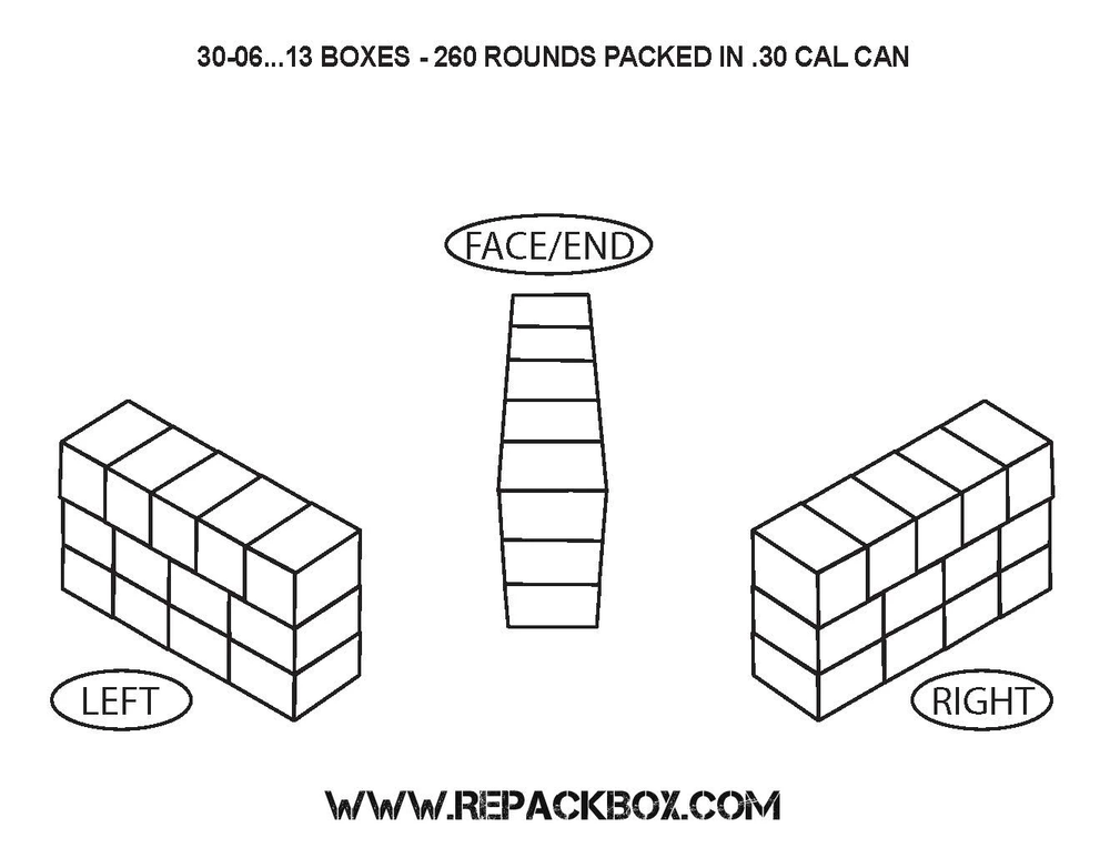 REPACKBOX® 3 SAMPLE BOXES - Military Cardboard 30-06 SPRINGFIELD Ammo Box