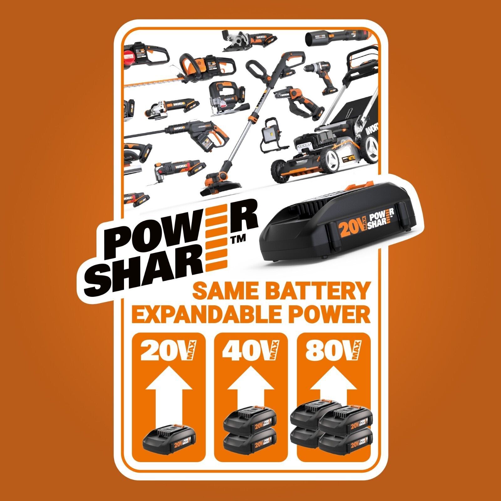 WG801 WORX 20V Power Share Cordless 4" Shear and 8" Shrubber Trimmer - SR