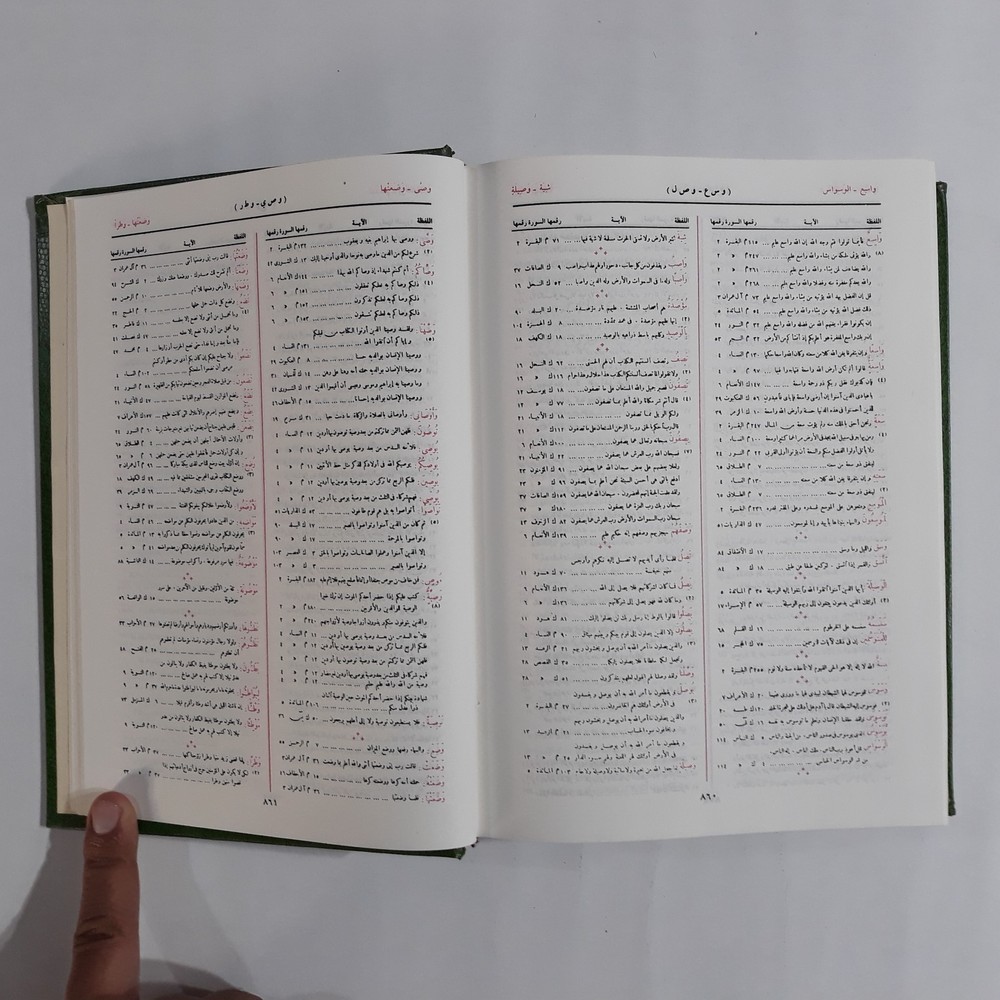 Islamic Quran Index Dictionary Words المعجم المفهرس ألفاظ القرآن الكريم المصحف
