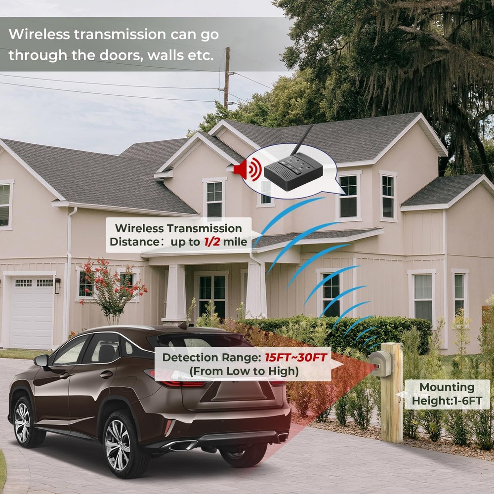1/2 Mile Hosmart Driveway Alarm Wireless Sensor System 1 receiver & 1 sensor