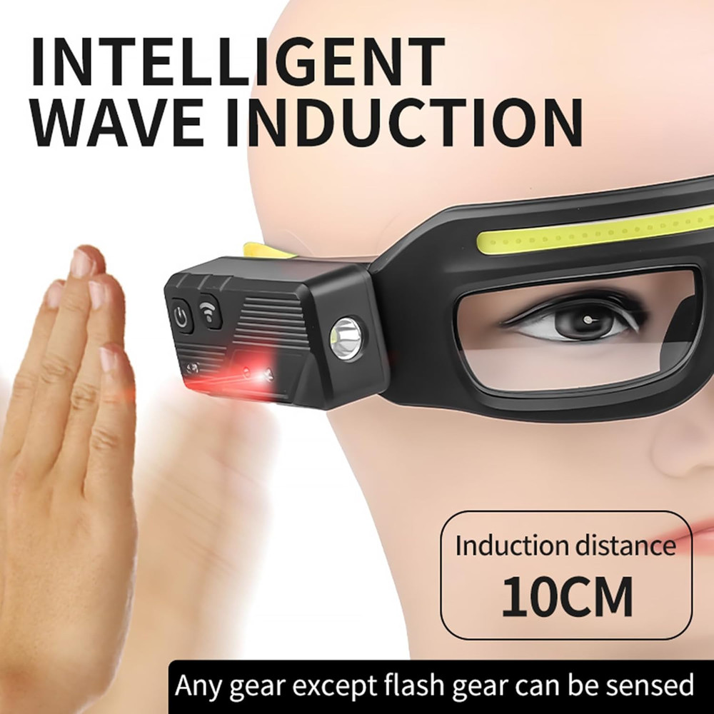 1 Pack LED Glasses Rechargeable Headlight Motion Sensor Touch Control 5 Modes