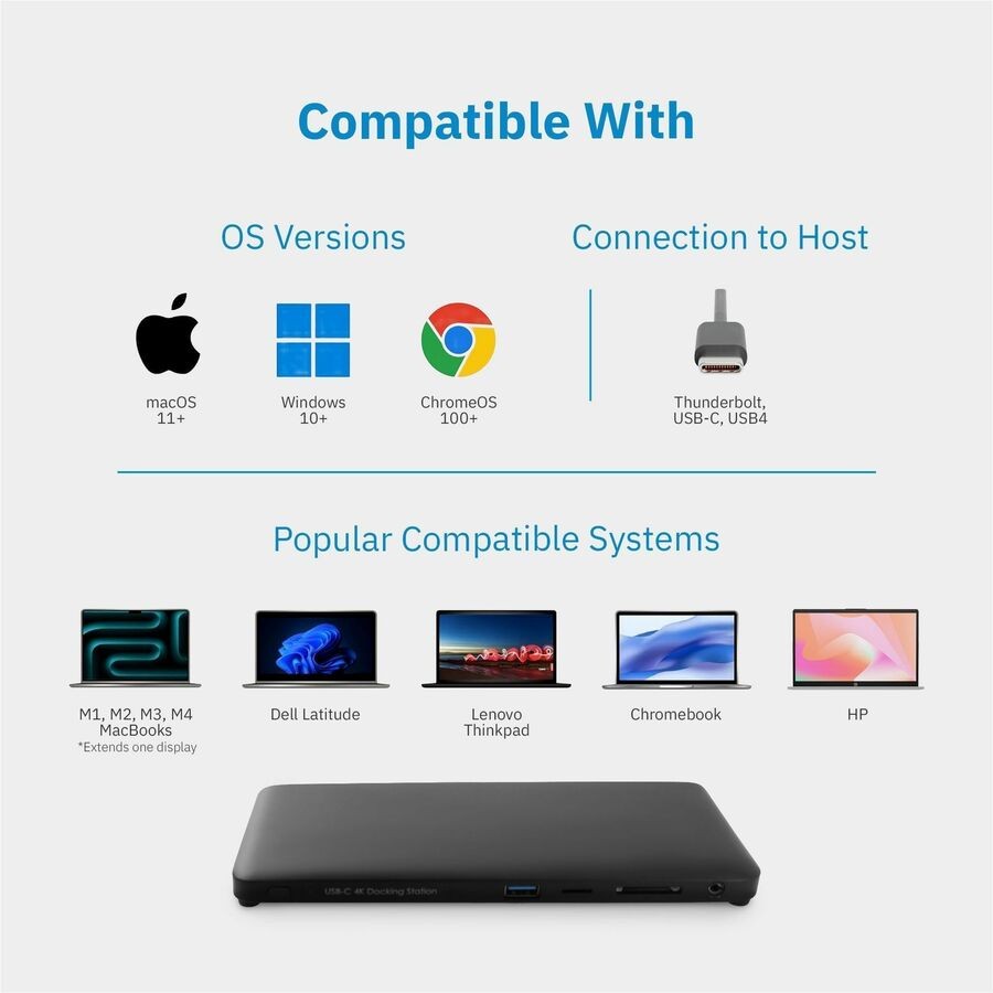 CODi Centro1202 Multi-Display 100W MST USB-C Docking Station