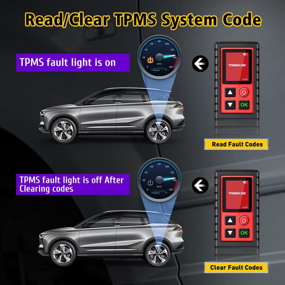 THINKTPMS G2 TPMS Relearn Reset Diagnostic Tool Tire Pressure Sensor Program