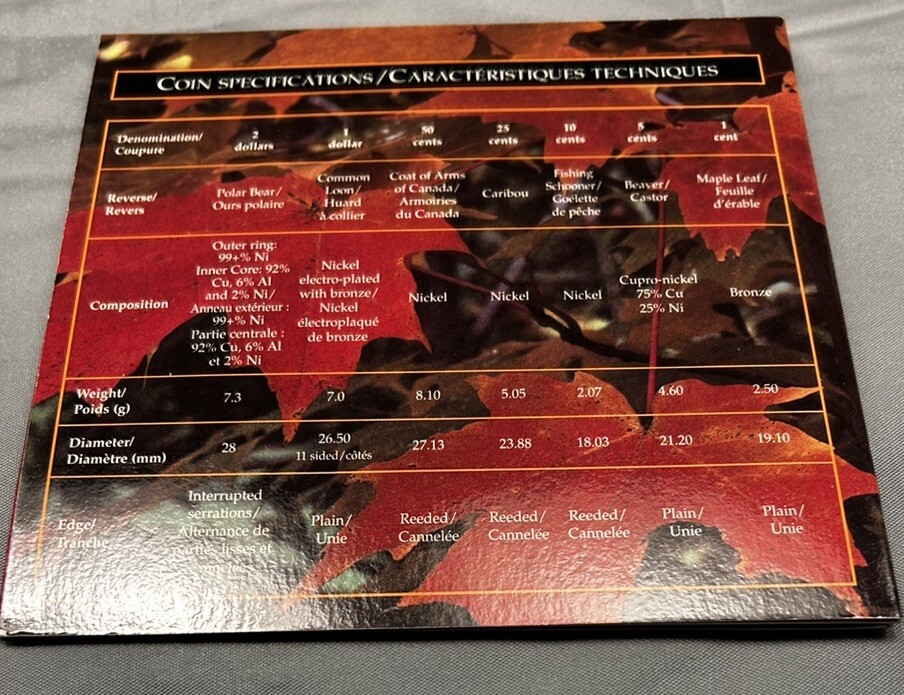 1997 OH CANADA  7 COIN SET