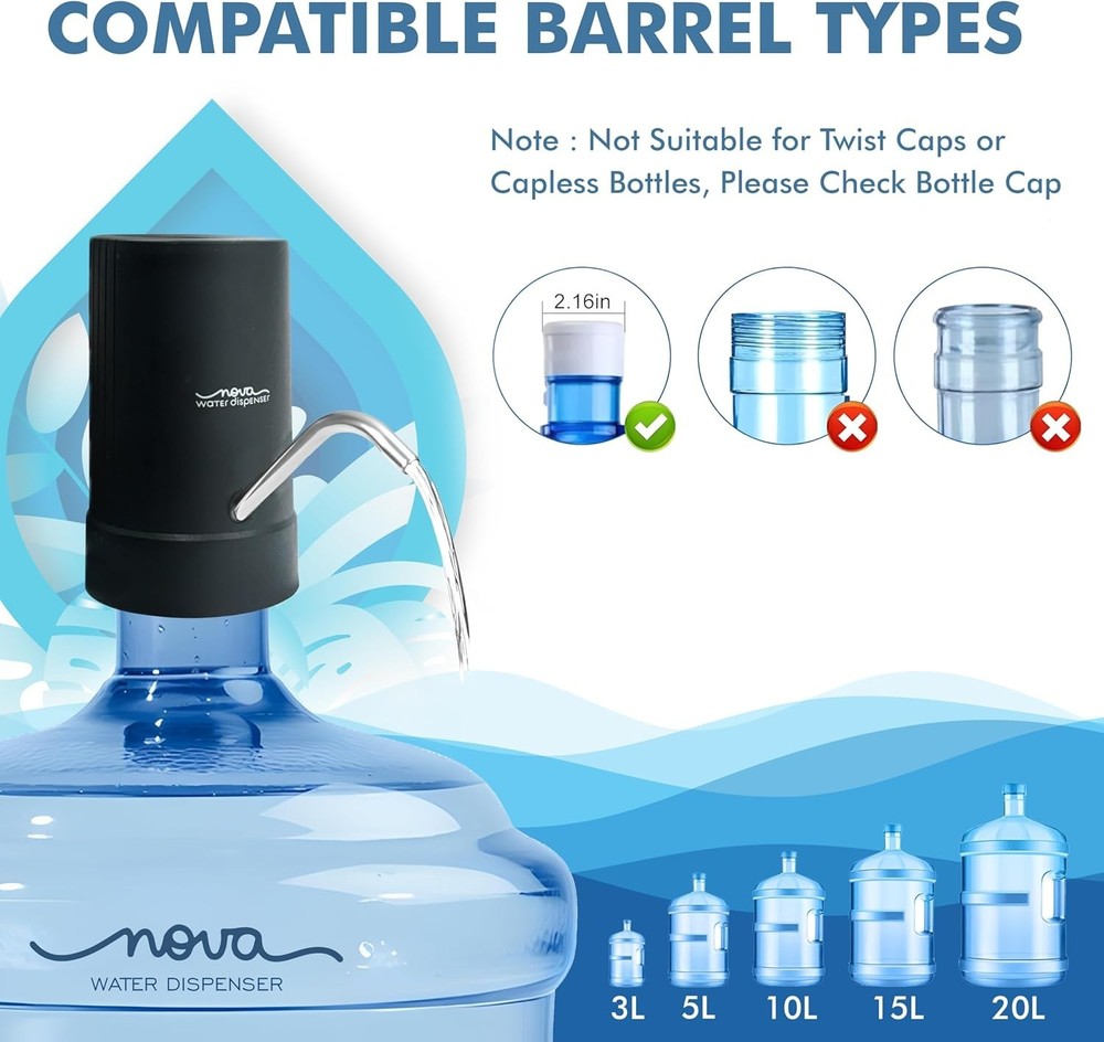 Compact GetSetNova Water Jug Dispenser - Safe, Efficient, & User-Friendly Design