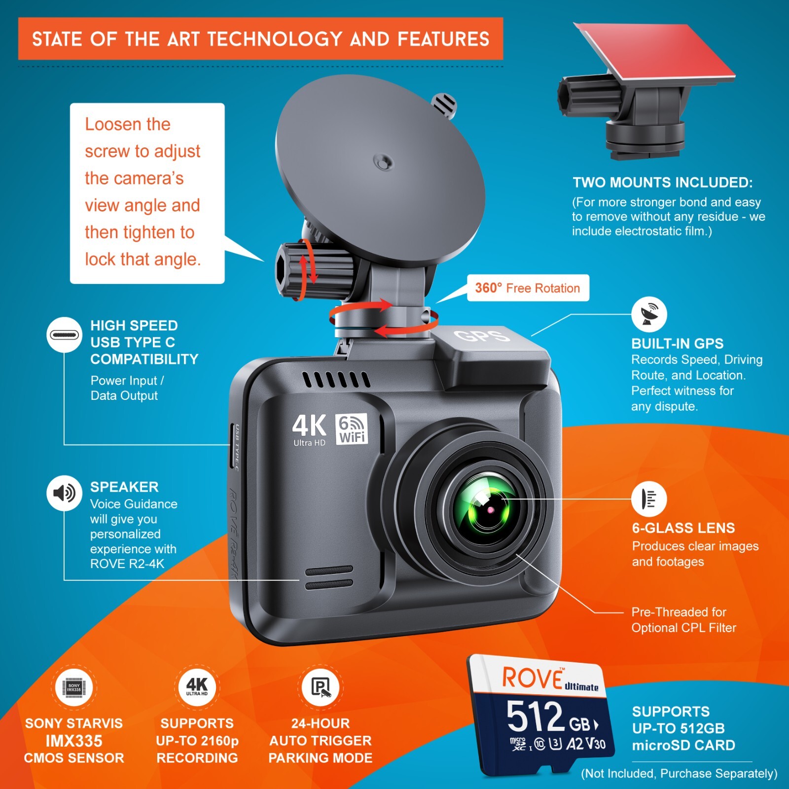 Rove R2-4K Dash Cam for Cars Ultra HD 2160P Dash Camera Built-In Wi-Fi 6 & GPS