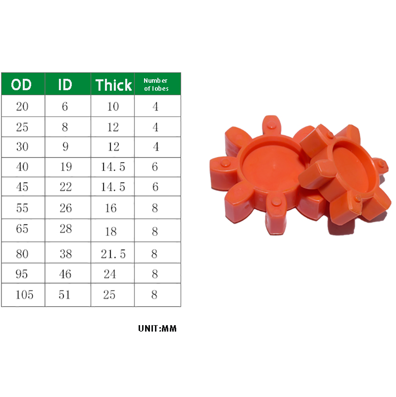 φ20-105mm Rotex Spider Coupling Element Insert For Coupling Torx Pad Damping