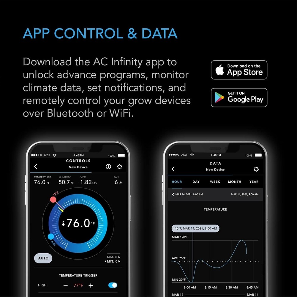 Automated Grow Environment Controller with Temp, Humidity, and VPD Controls
