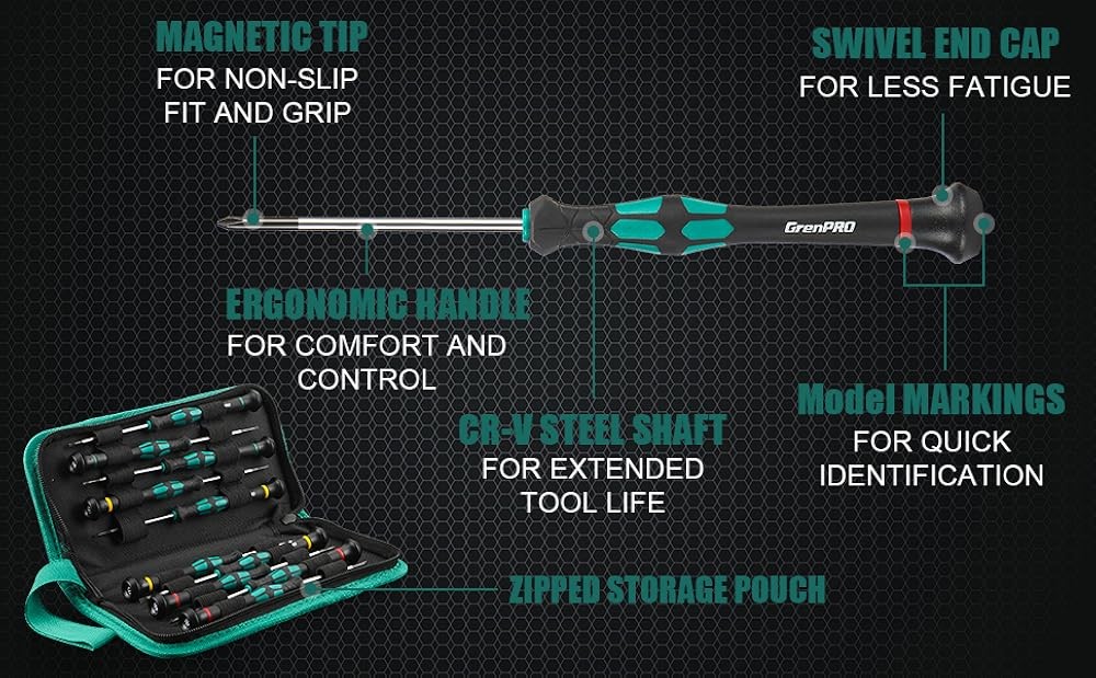 Precis Screwdriver Set, Magnetic Small Screwdrivers with