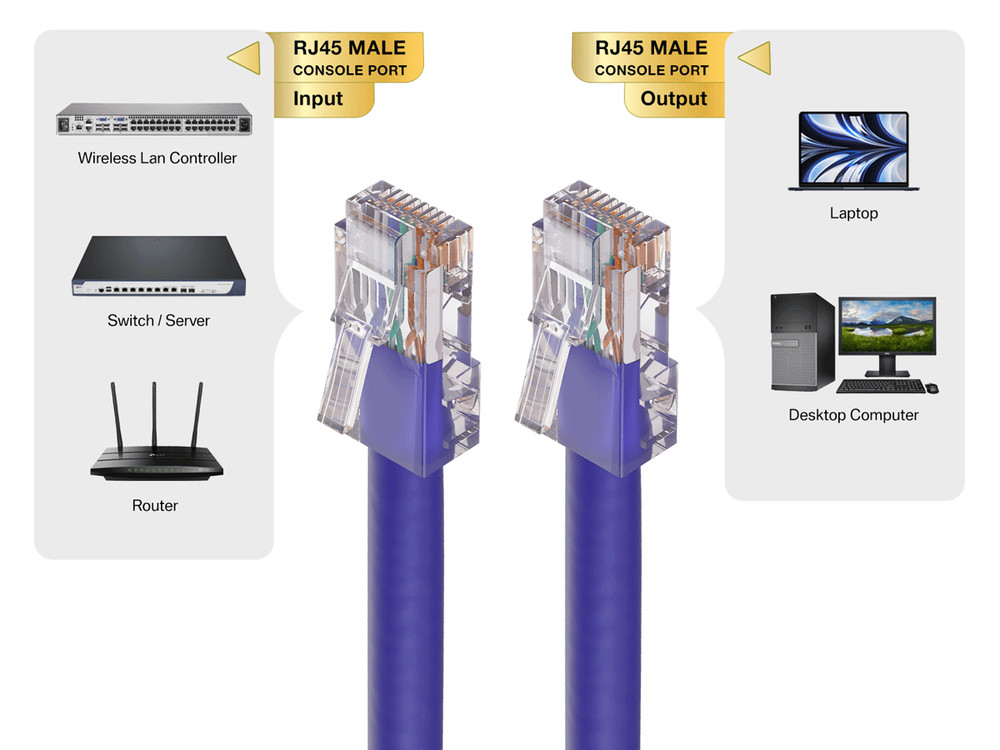 5ft Cat5e UTP Non-Booted Ethernet Network Patch Cable 24AWG Bare Copper, Purple