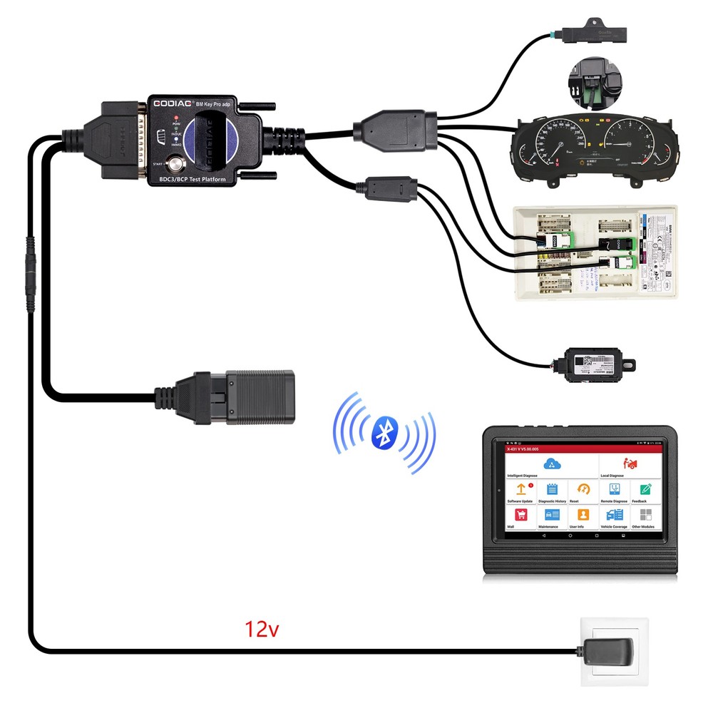 GODIAG for BMW BDC3/BCP Programming Test Platform for GT109/Autel Launch Tablet