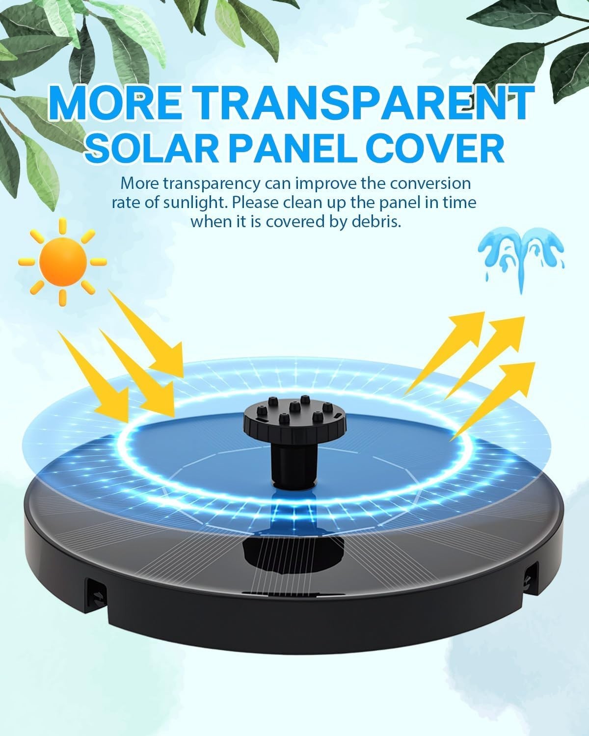 LED Solar Power Bird Bath Fountain Pump Upgrade 1.5W Solar Fountain Garden Decor