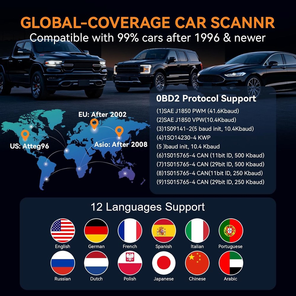 OBD2 Scanner Car Transmission Diagnostic Tool Report Code Reader Battery Tester