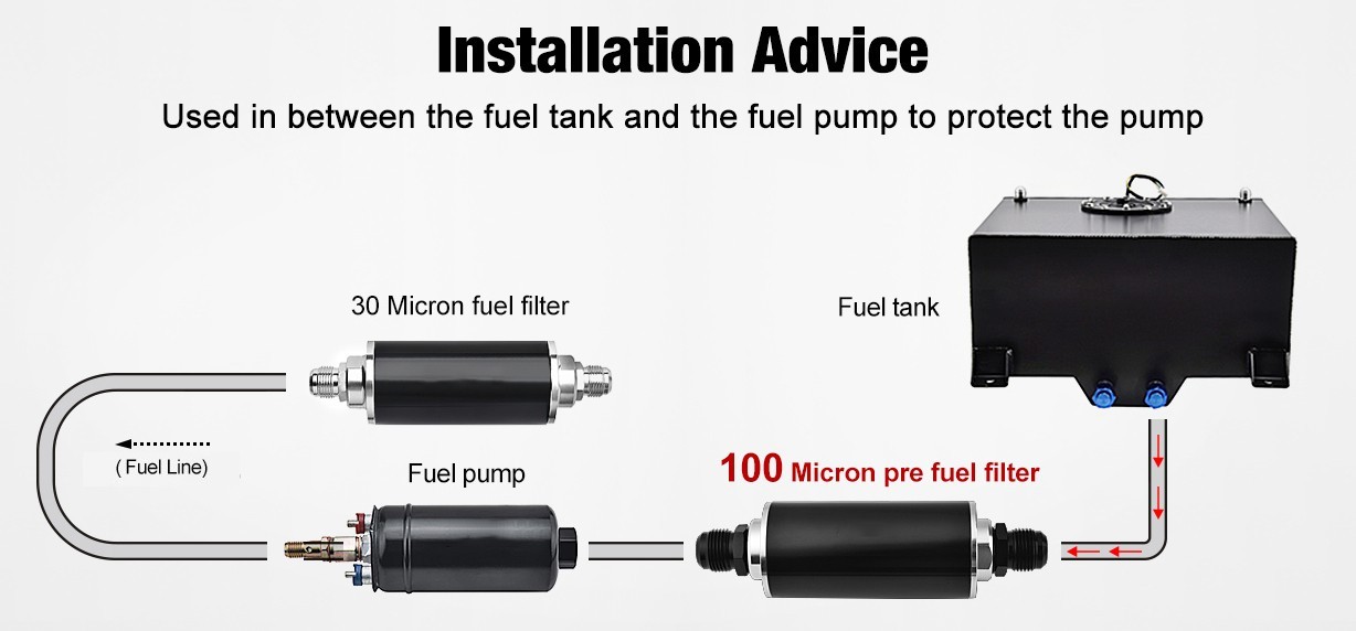 High Flow Inline Fuel Filter 100 Micron Cleanable 6AN 8AN 10AN Adapter Universal
