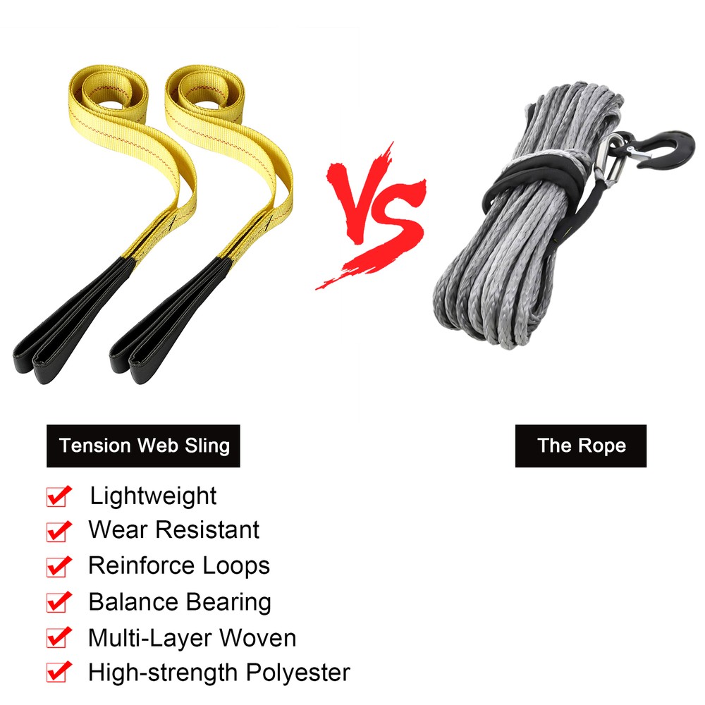2Pack 2" x 6FT Lifting Sling Straps with Heavy Duty Flat Loops Performance Strap