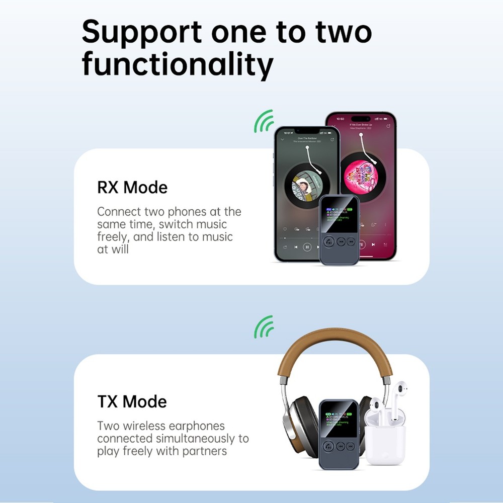 Bluetooth 5.4 Transmitter Receiver Wireless Audio 3.5mm AUX Adapter MP3 Player