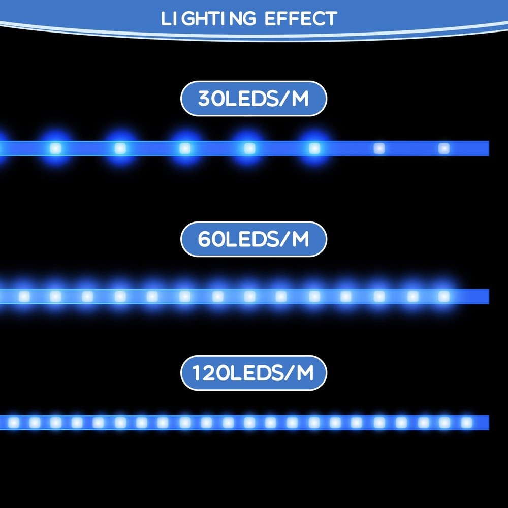 60 Pack 3.3FT 1Meter U Shape LED Strip Aluminum Channel Diffuser System with ...