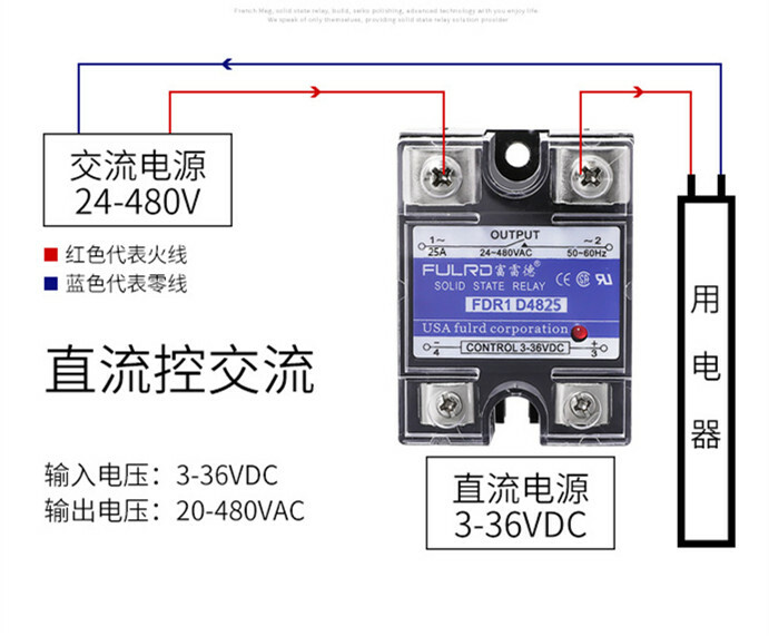 FULRD FDR1 D4825 25A DC-controlled AC single-phase solid state relay SSR-25DA