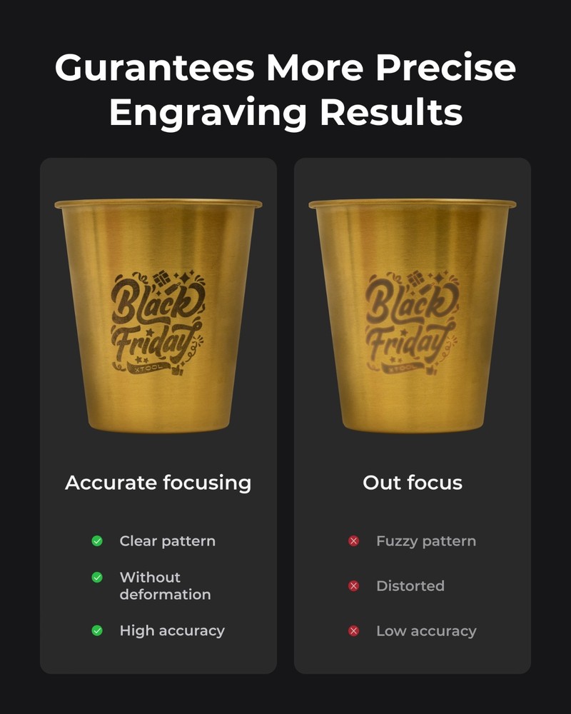 xTool Accessory Kit for RA2 Pro