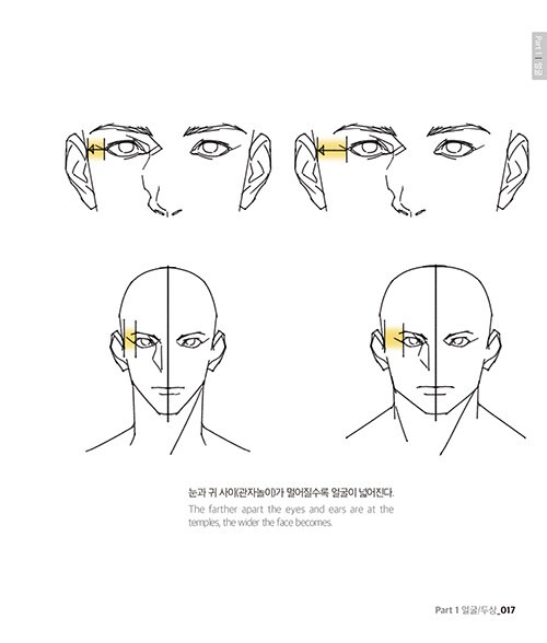 Point Character Drawing 2 by Taco 포인트 캐릭터 드로잉 2 [Korean & English BooK]
