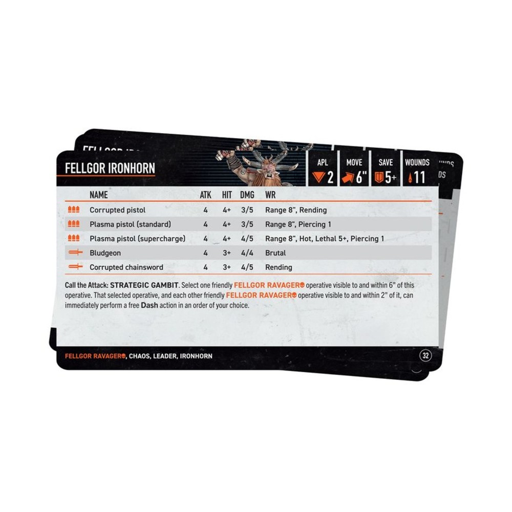GW Kill Team 2024 Datacards - Fellgor Ravagers New