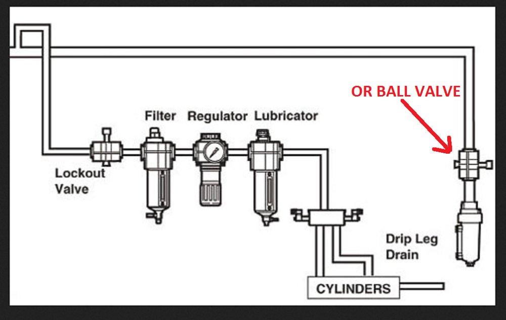 1/2" COMBO AIR PRESSURE REGULATOR WATER TRAP PARTICULATE FILTER FOR COMPRESSOR