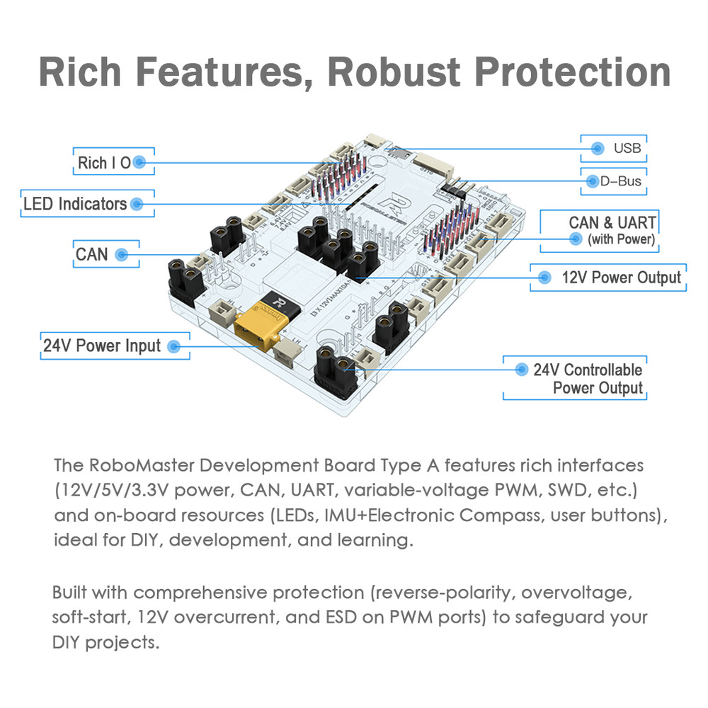 DJI RoboMaster A Main Controller Dev Board – Open Source, SDK, for M3508/M2006