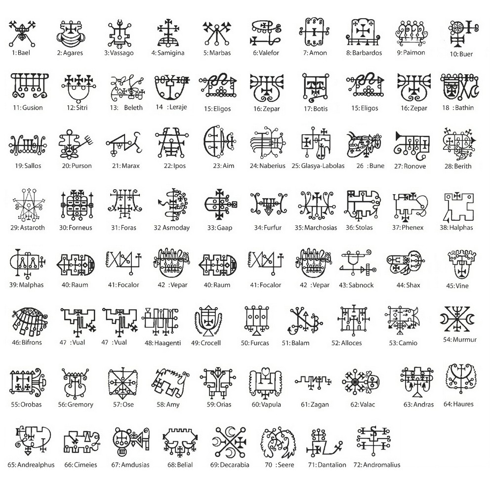 #39 Malphas Sigil Ring Solomon the King 72 Demons + Optional Pendant