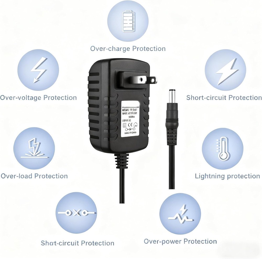 30W Power Adapter for Echo Show Generations