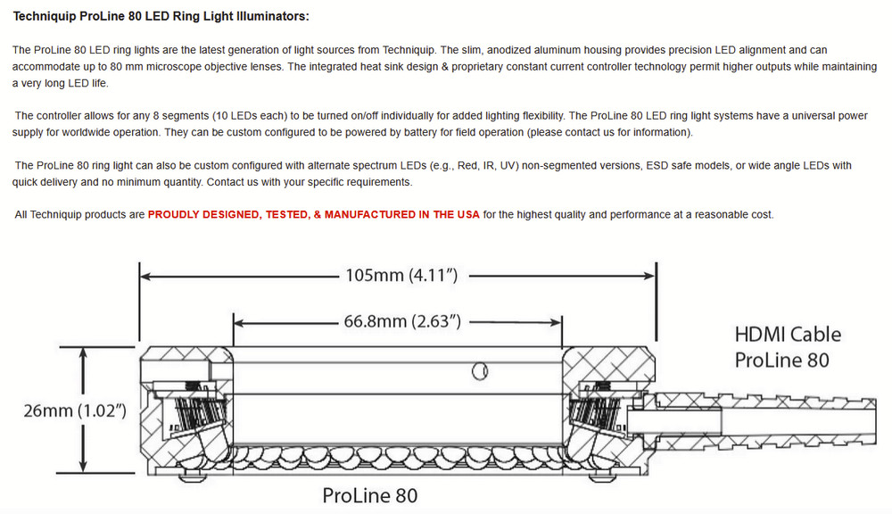 Techniquip PROLINE 80 LED Ring Light Illuminator Controller Proline 8X Series