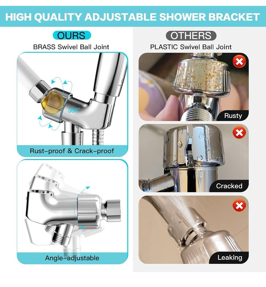 6-Setting Shower Head with Handheld, JDO High Pressure Hand held Chrome