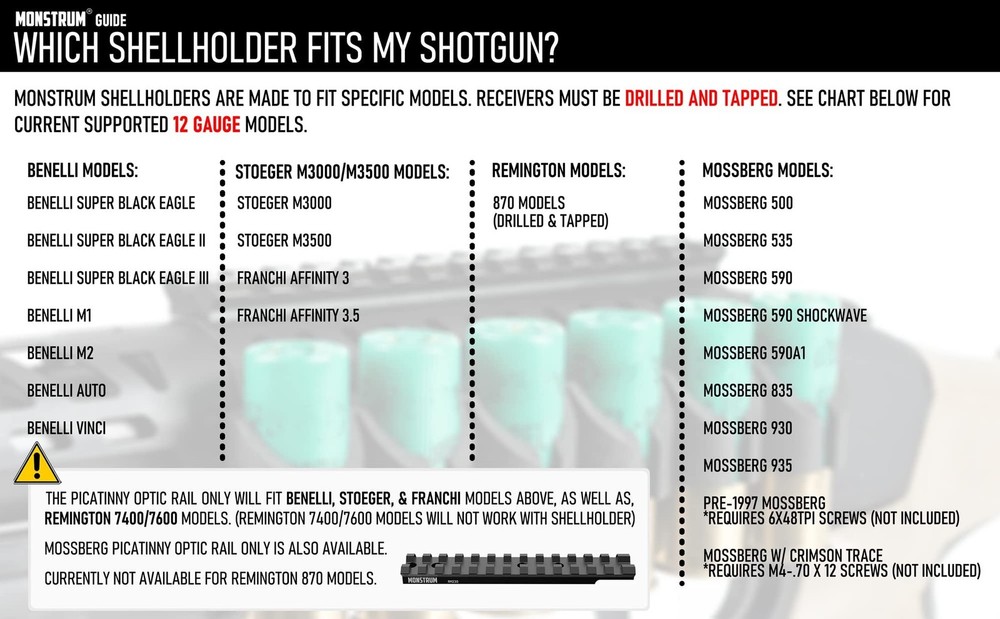 Monstrum Side Saddle Shell Holder Compatible with Pre-2023 Stoeger...