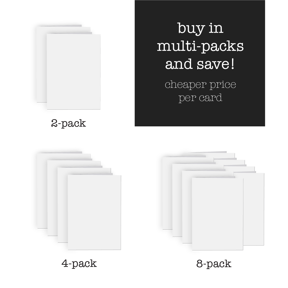 30 Second Recordable DIY Greeting Cards, Voice Recorder Module, Blank White