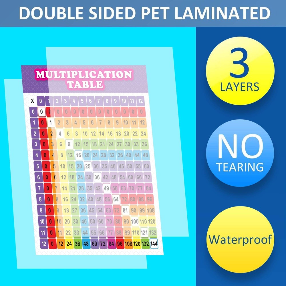 Youngever 24 x 18 inch Multiplication Table Chart Laminated Educational Poste...