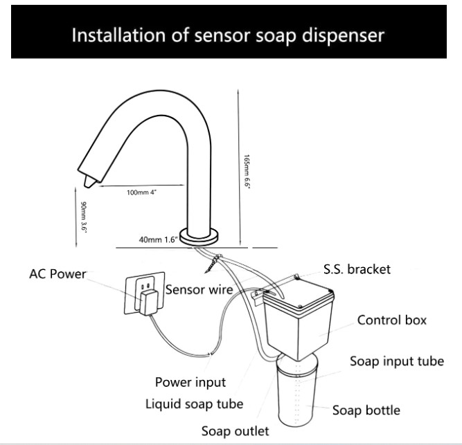 500ml Automatic Black Soap Dispenser Touchless Sensor Hand Sanitizer PlugBattery