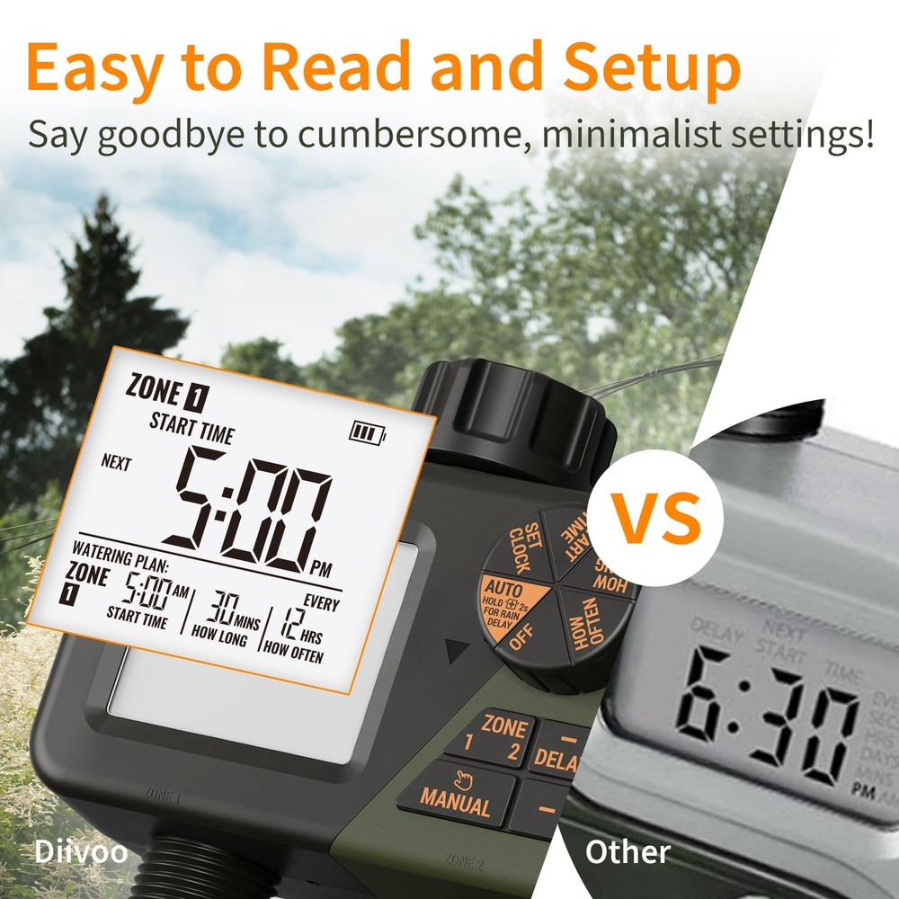Sprinkler Timer 2 Zone, Programmable Water Hose Timer 2 Outlet for Garden, Ou...