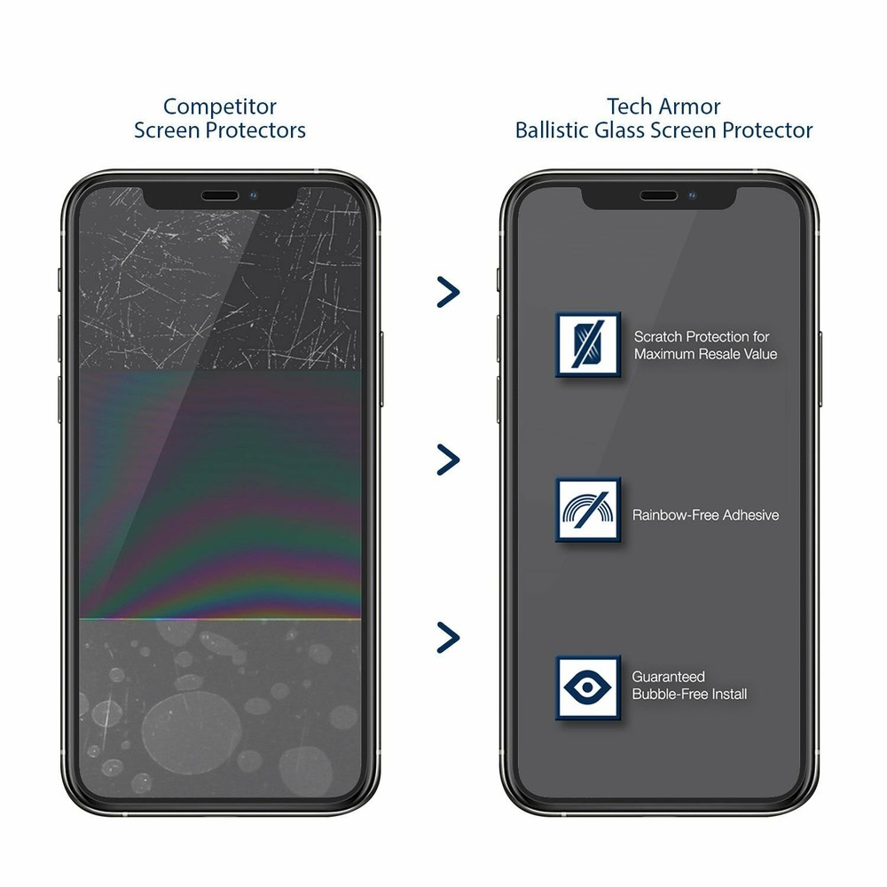 Tech Armor Glass Screen Protector for iPhone 12/iPhone 12 Pro (6.1") 3-PACK