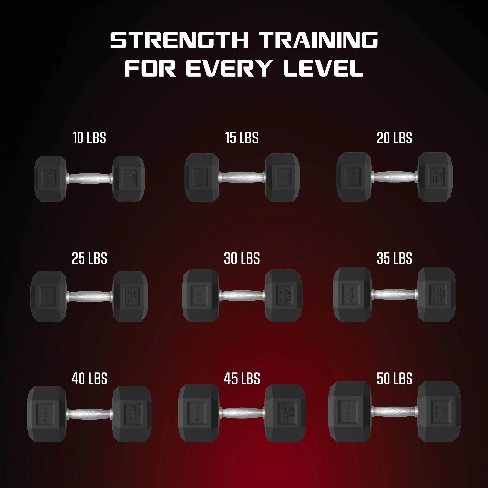 15lbs Rubber Hex Dumbbell Set – Solid Steel Handles