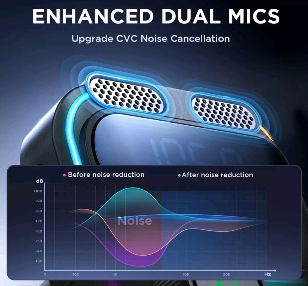 JOYROOM JR-CCB01 48W Dual Mic Wireless Car FM Transmitter