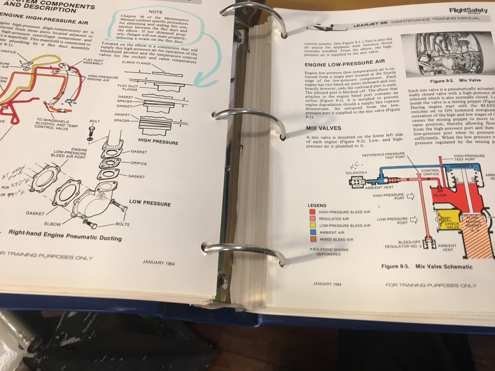 Learjet 55 Maintenance Training Manual