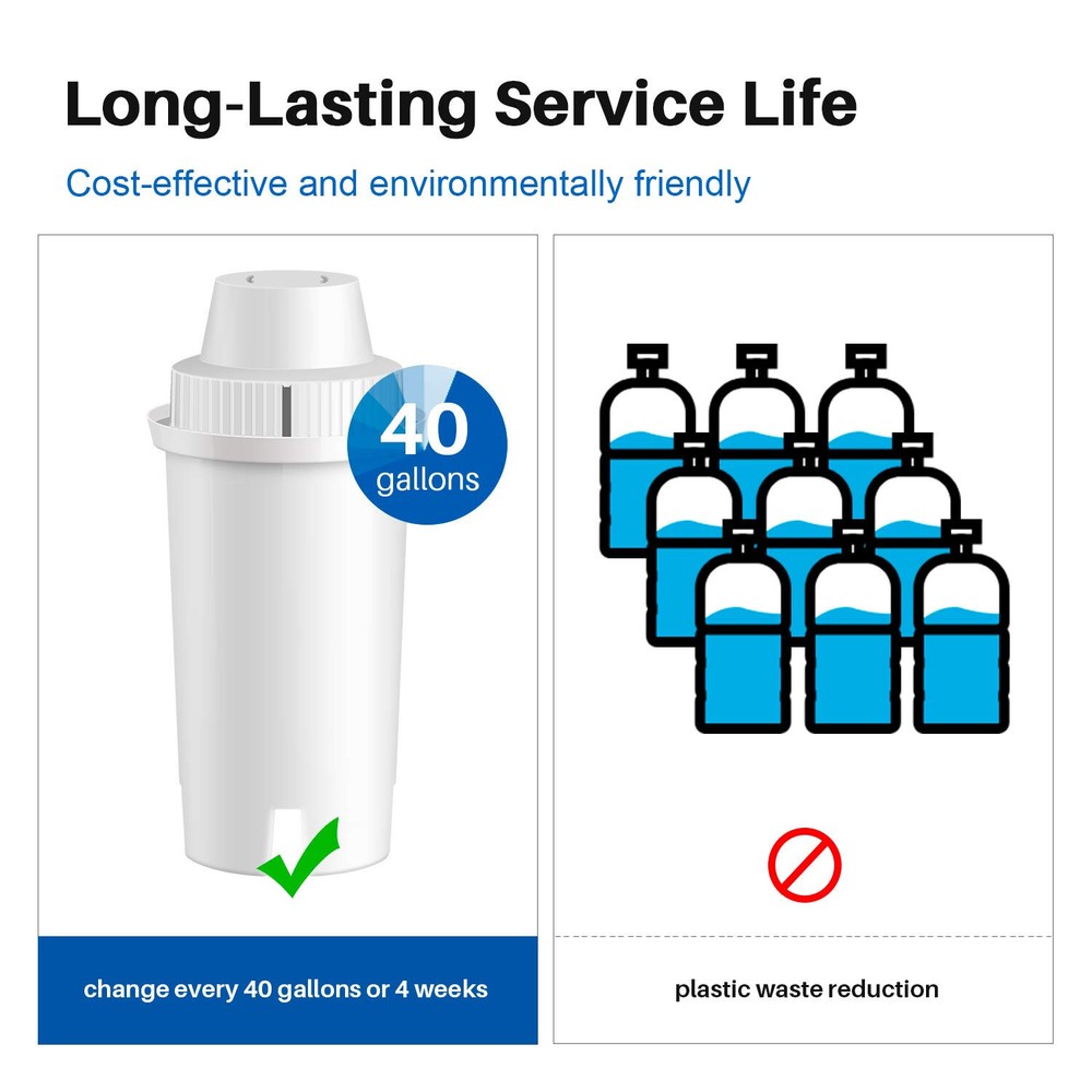 AQUALINK Pitcher Water Filter, Replacement for Brita, Mavea 107007, ob03, 6 pack