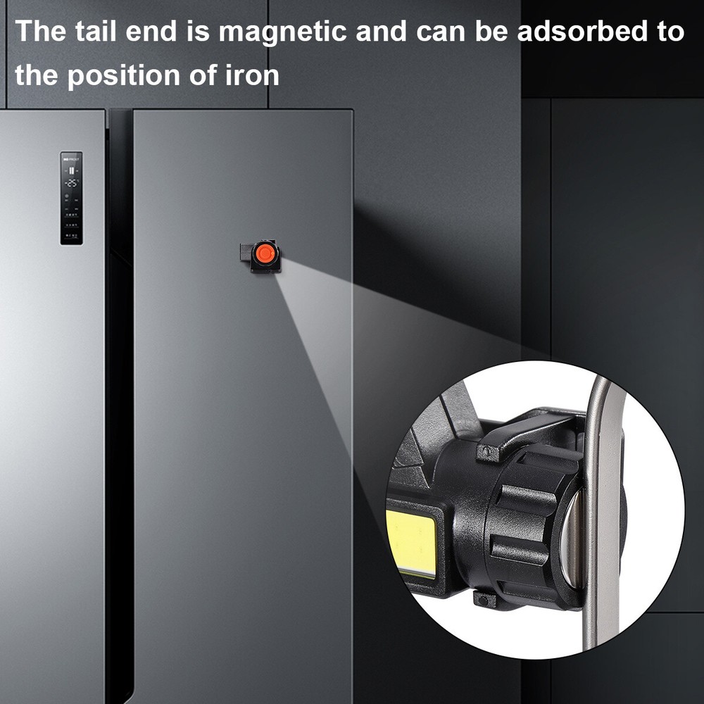 USB Rechargeable Forehead Head Light LED Rotation Waterproof Headlamp Flashlight