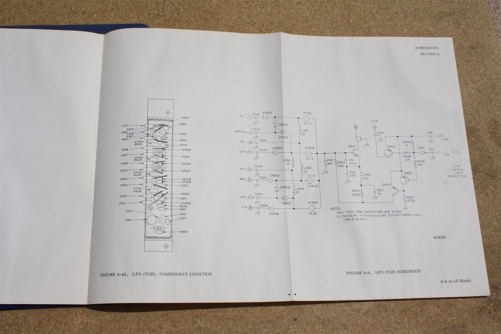 Narco UGR Glide Slope Maintenance Manual