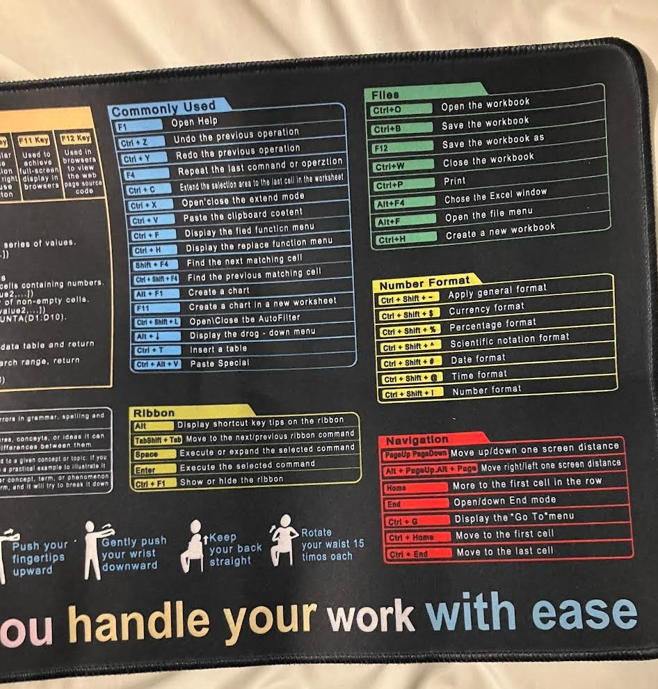 Master Your Computer, Quick Key Non-slip Mouse Pad 12"x31"