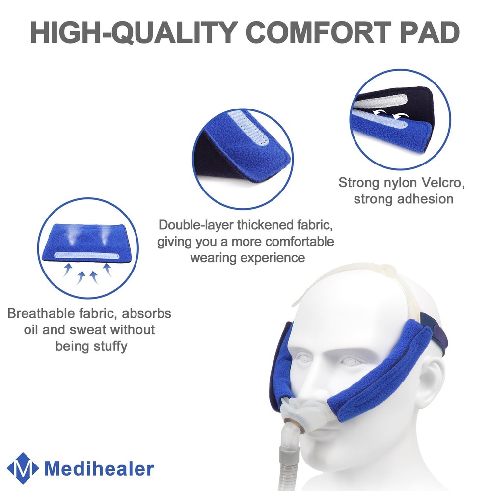 2 Packs Replacement Frame Headgear Assembly for Swift FX| Including 2 Frame...