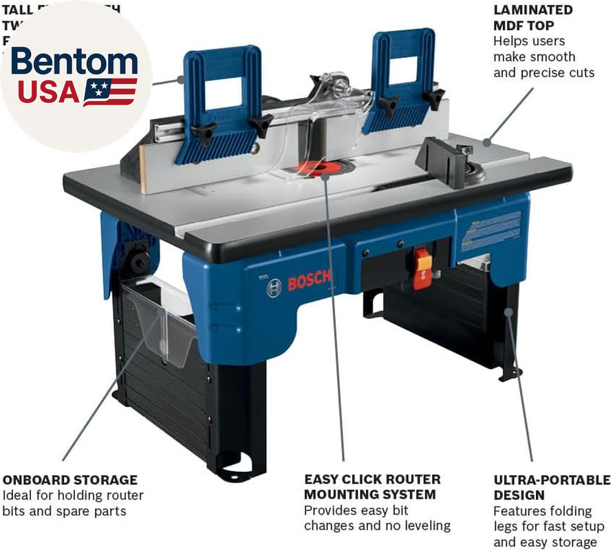 RA1141 Portable Benchtop Router Table
