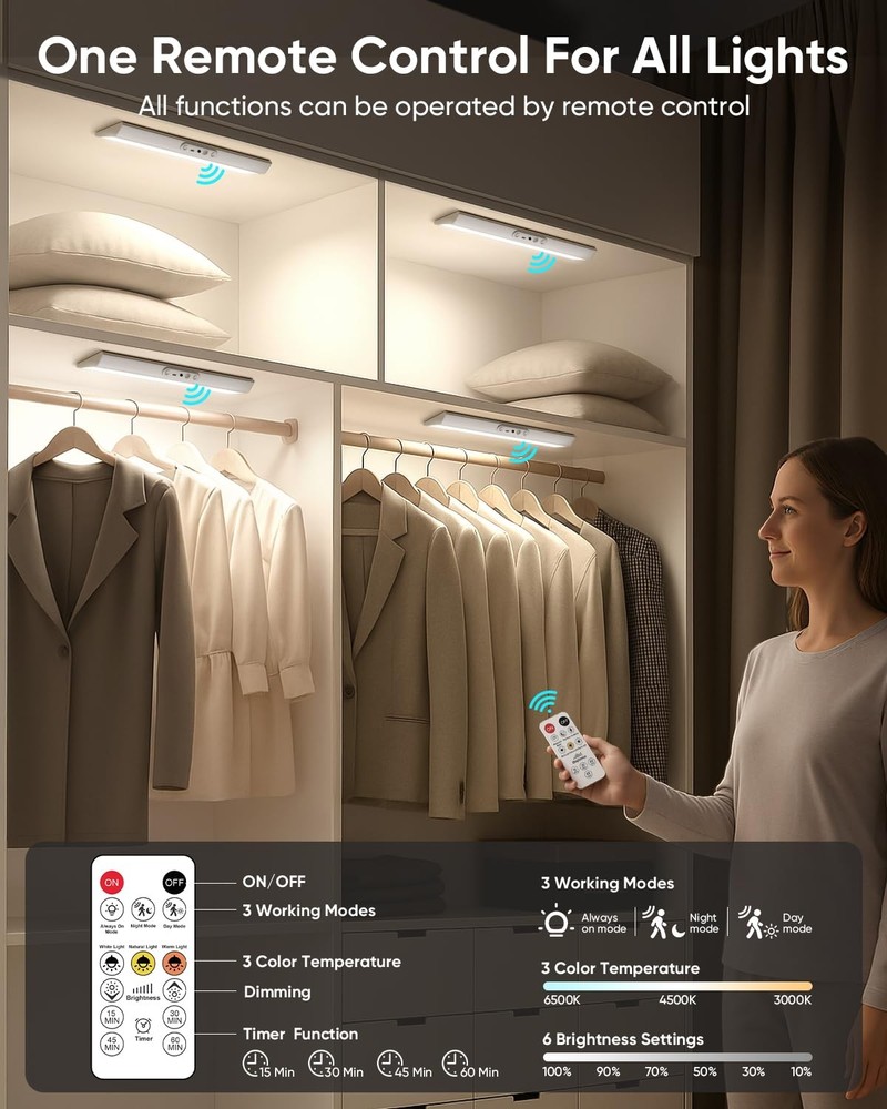 Motion Sensor Closet Lights, Eye Protection Design Cabinet Lighting Wireless ...